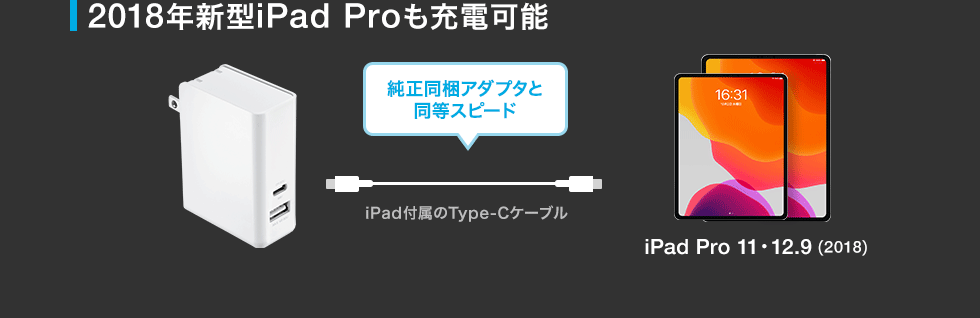 2018NV^iPad Pro[d\