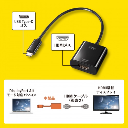 DisplayPort AltmodeɑΉType-C|[gHDMIi4K/60Hz/HDRjɕϊfo͂łϊA_v^BʓɓKȈՃpbP[WB