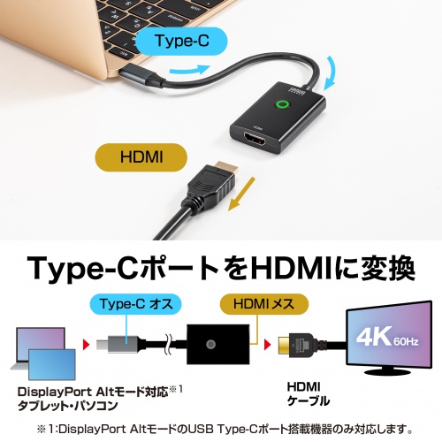 Type-CポートをHDMI（4K/60Hz）に変換