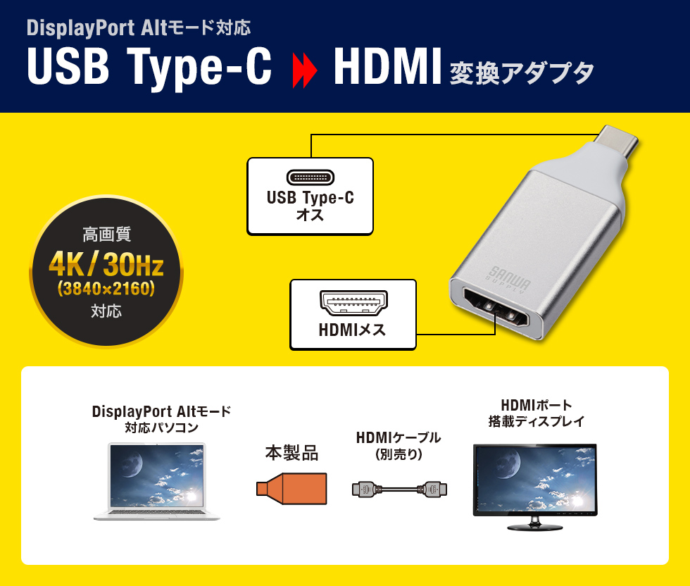 USB Type-C HDMI変換アダプタ