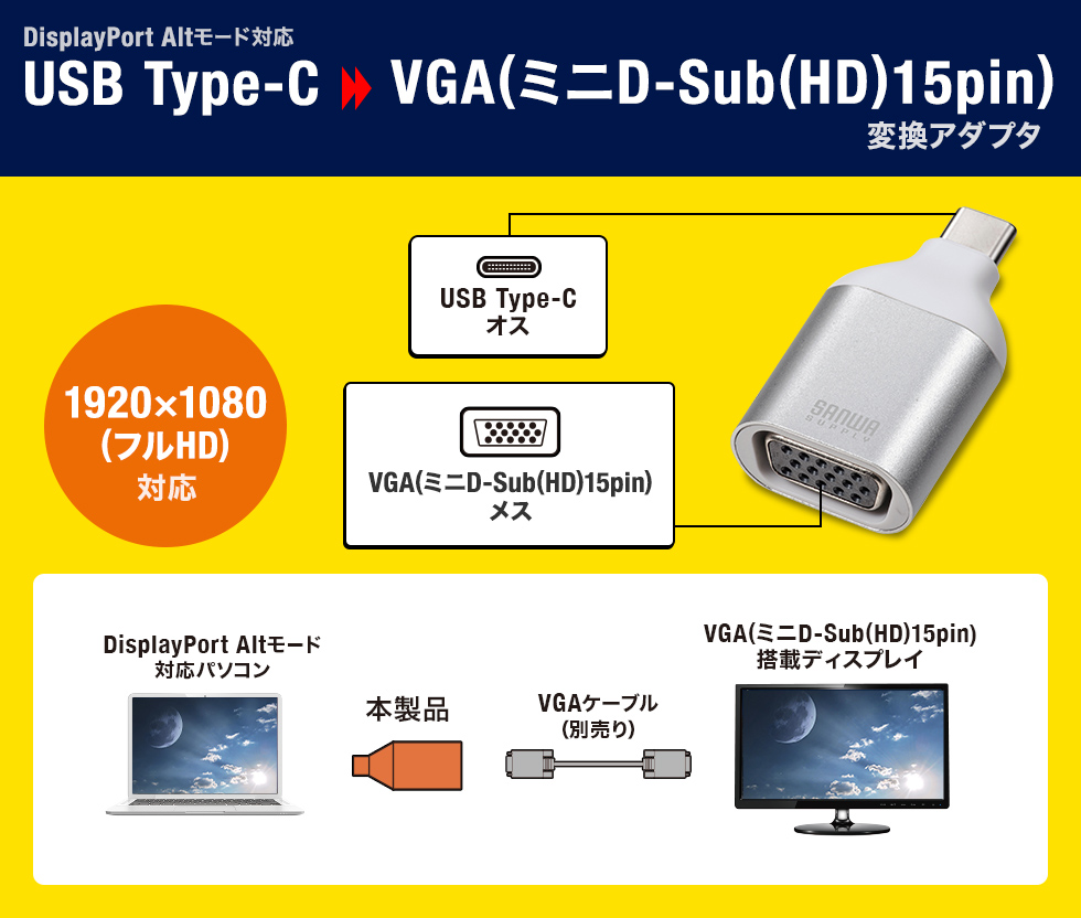 USB Type-C VGA(ミニD-Sub(HD)15pin)変換アダプタ