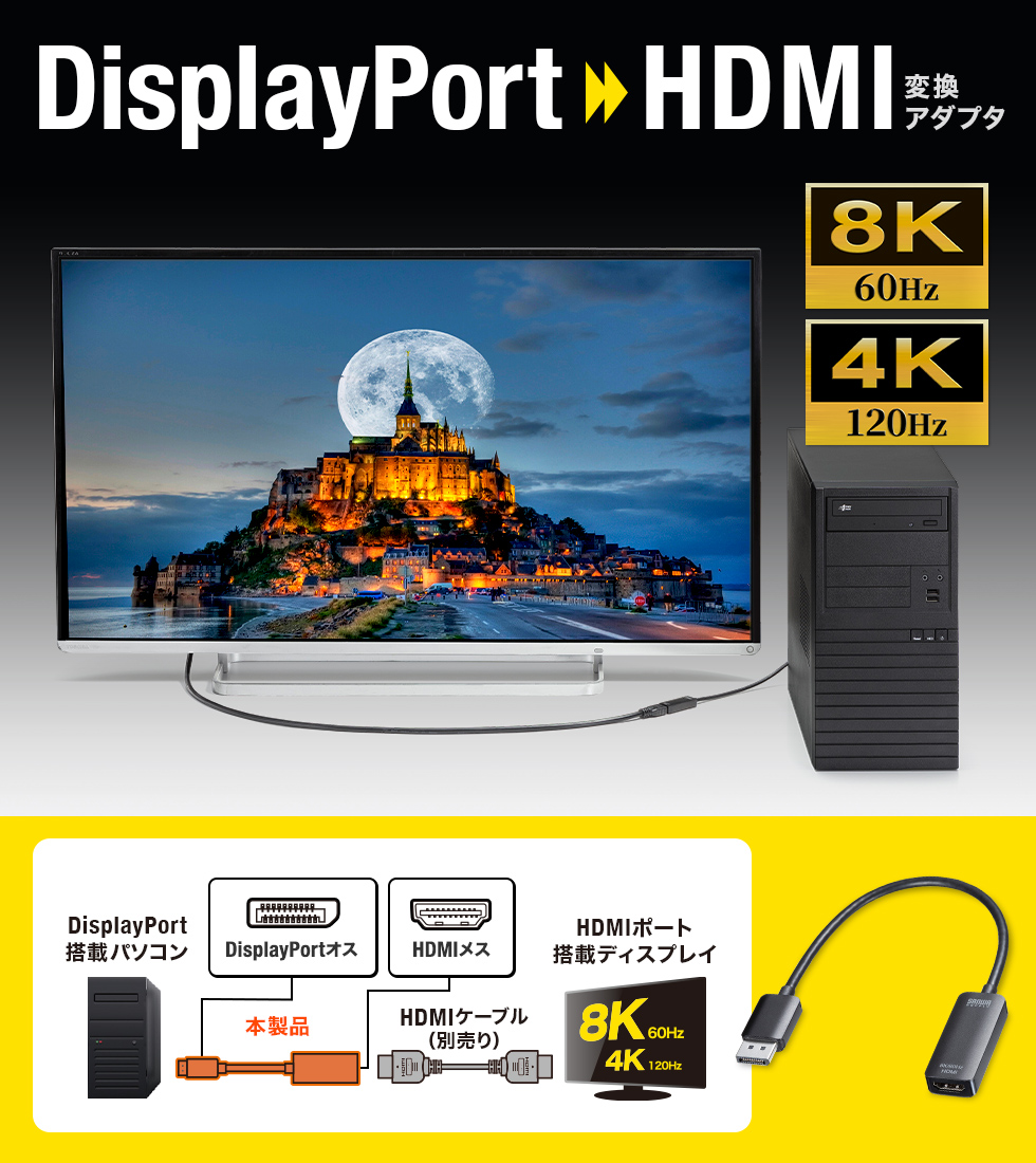 DisplayPort-HDMIϊA_v^