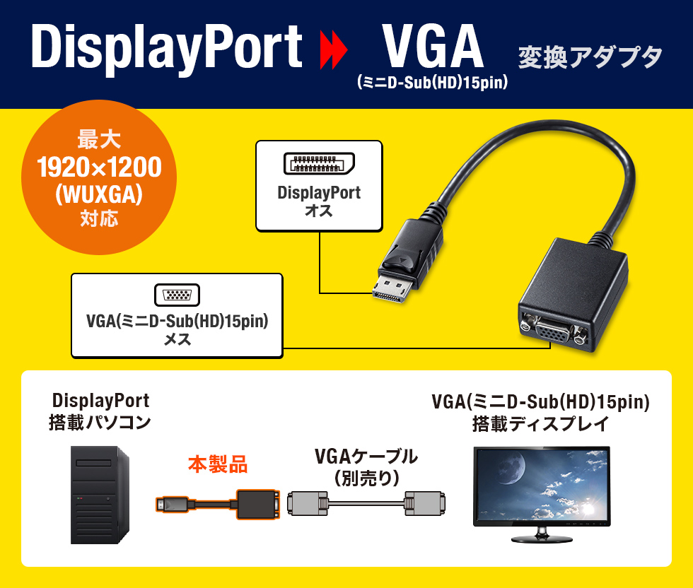 DisplayPort-VGAϊA_v^