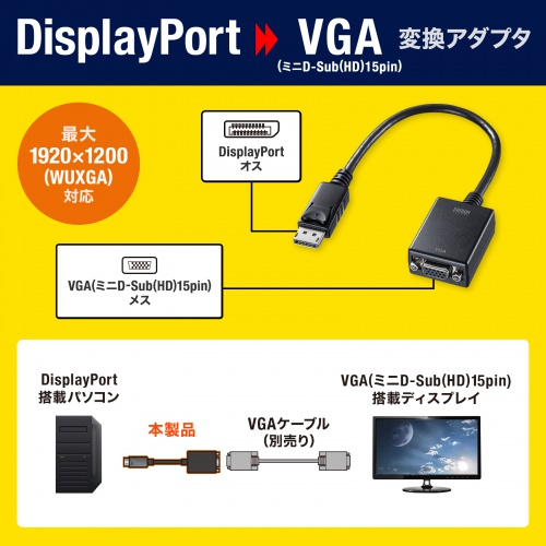 DisplayPortRlN^̃fW^fo͂VGARlN^i~jD-sub(HD)15pinjɕϊłDisplayPort-VGAϊA_v^B