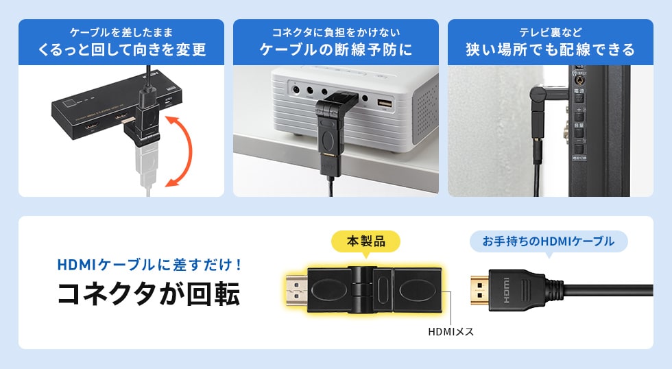 HDMI�P�[�u���ɍ��������I�R�l�N�^����]