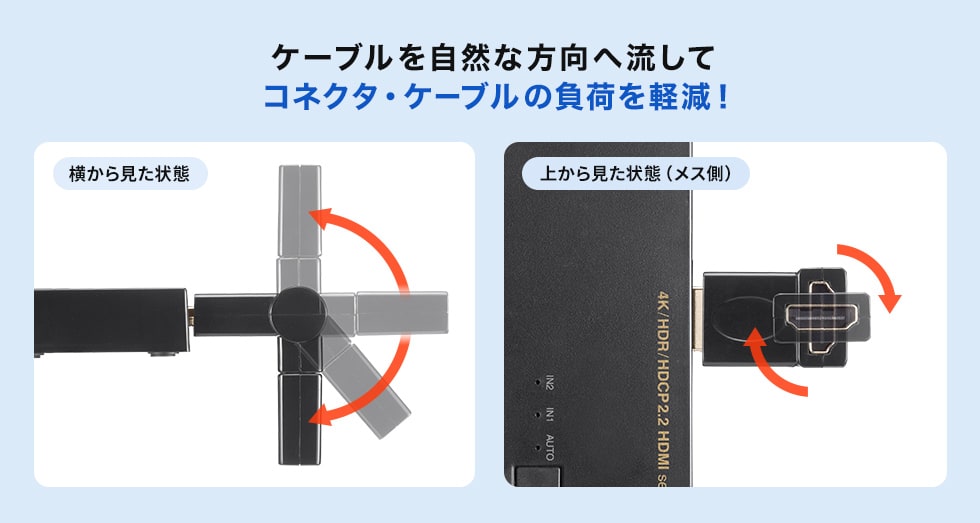 �P�[�u�������R�ȕ����֗����ăR�l�N�^�E�P�[�u���̕��ׂ��y��