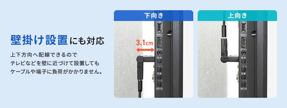 �Ǌ|���ݒu�ɂ��Ή�