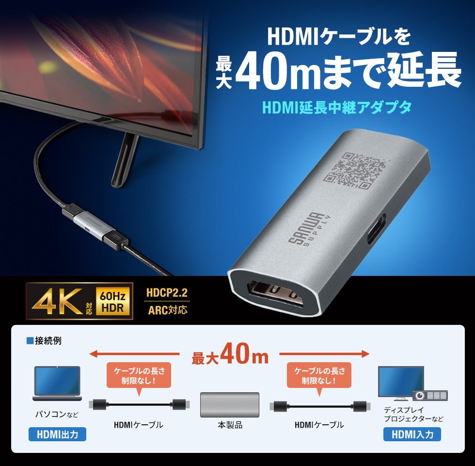 HDMIP[uő40m܂ŒpEłRpNgTCYHDMIA_v^B