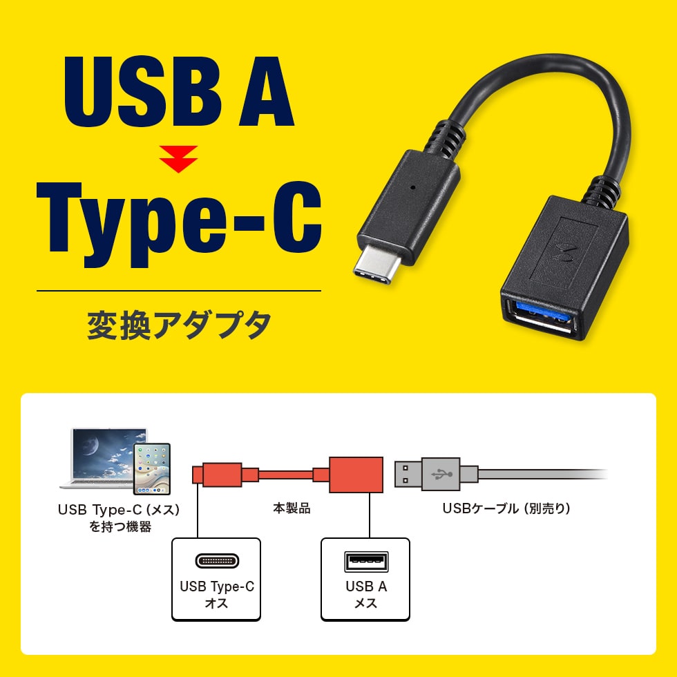 USB ARlN^iIXjAType-CRlN^iIXjɕϊA_v^P[uBubNE7cmB