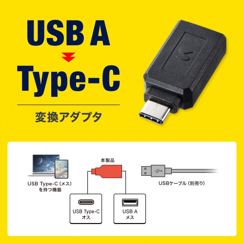 USB ARlN^iIXjAType-CRlN^iIXjɕϊA_v^BubNB