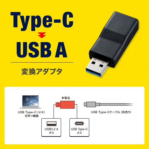 USB Type-CRlN^ IXUSB ARlN^ IXɕϊA_v^BUSB 10GbpsΉB