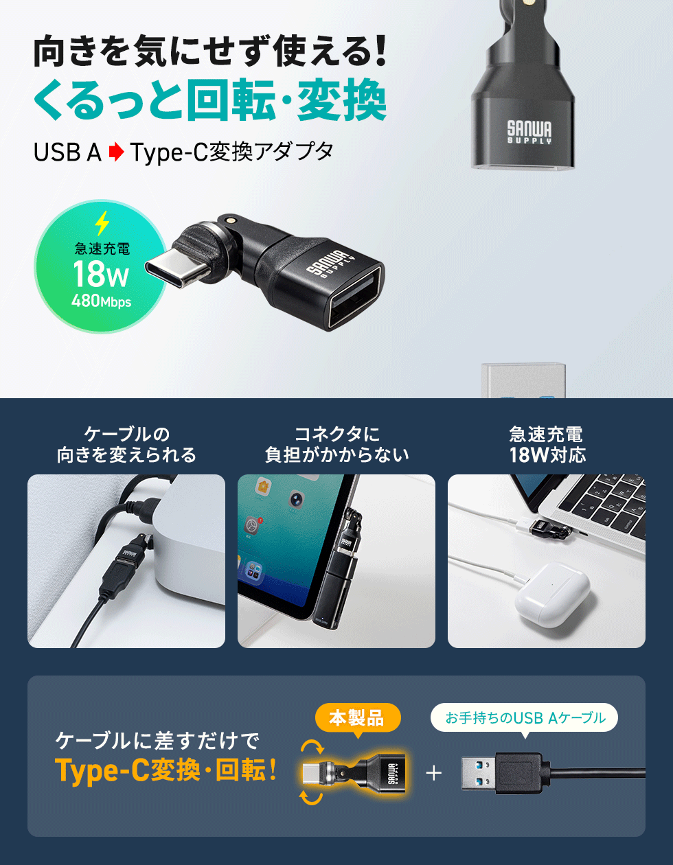 USB A�R�l�N�^��Type-C�ɕϊ�����A�_�v�^�ŁA540�x��]�R�l�N�^�ɂ�苷���ꏊ�ł������₷�����K�ɗ��p�ł��܂��B
