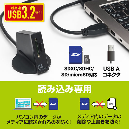 USB3.2 Gen1 カードリーダー(読み込み専用)