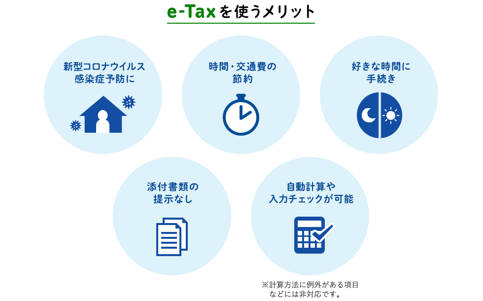 e-Taxを使うメリット