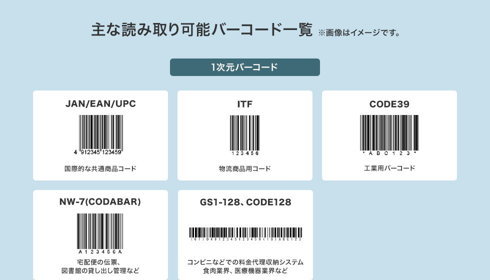 2次元バーコードリーダー(USB接続・有線・1D/2D) BCR-005の販売商品 
