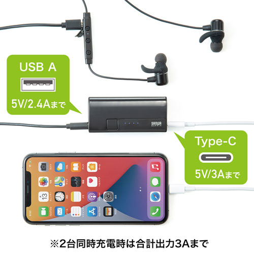 USB A+Type-Cの2種類の出力ポートを搭載