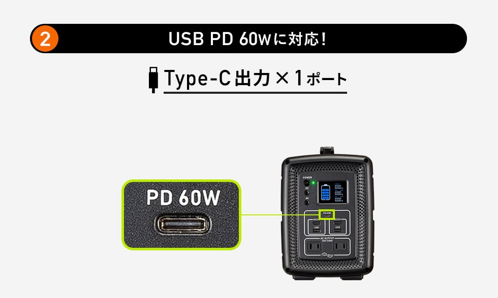 USB PD 60Wに対応！