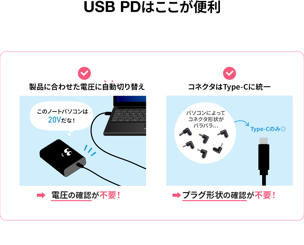 USB PDはここが便利 電流と電圧のより細かい調整が可能