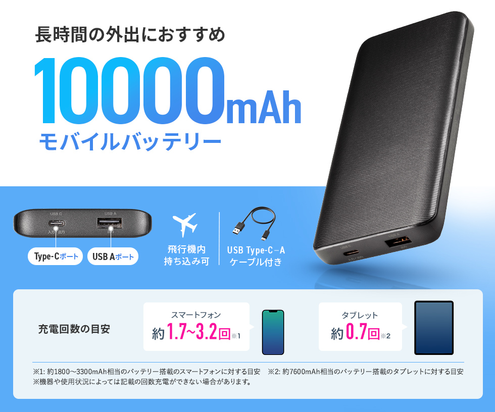 10000mAh̎^т₷^`̃oCobe[BUSB Type-CUSB A2̏o̓|[gŗlXȃfoCX̏[dɏ_ɑΉB10000mAhB