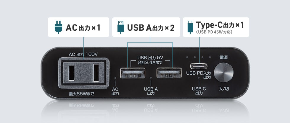 �R��̋��d�|�[�g����