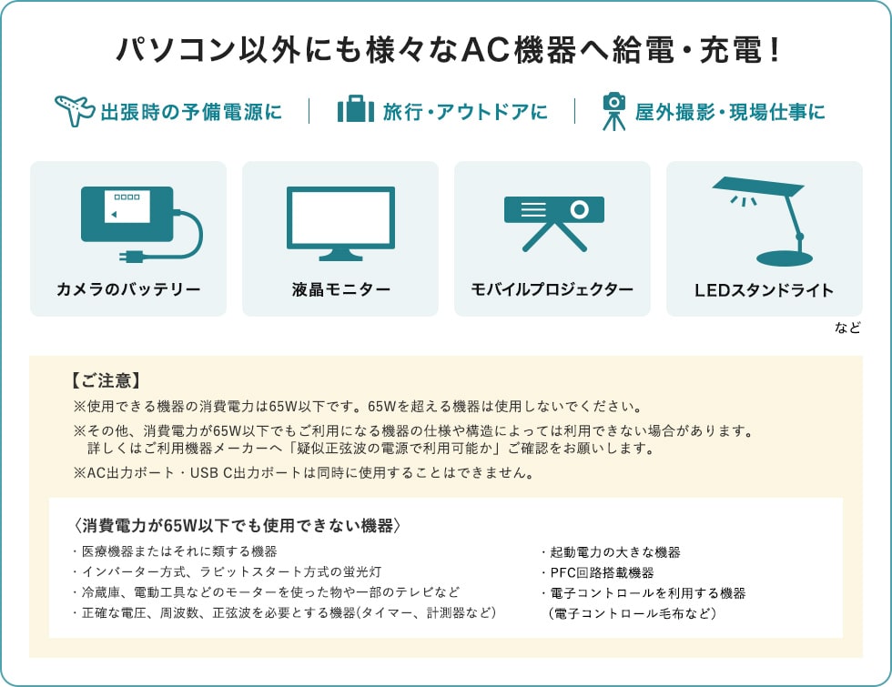 �p�\�R���ȊO�ɂ��l�X��AC�@��֋��d�E�[�d