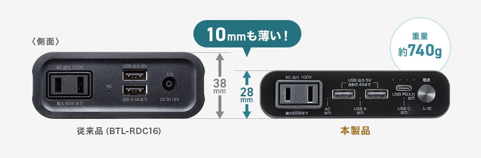 AC�o�͑Ή��Ȃ���X�������R���p�N�g