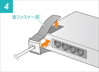 I/Oロックベルト（USBプラグ対応・抜け防止・面ファスナー取り付け） CA-NB002