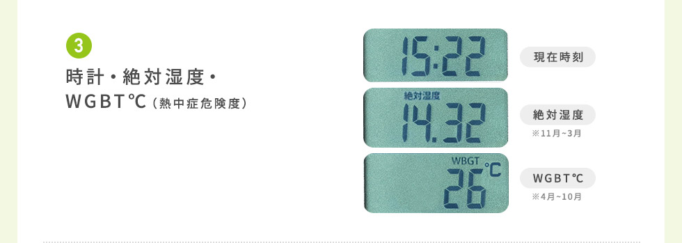 時計 絶対温度 WGBT℃ 熱中症危険度