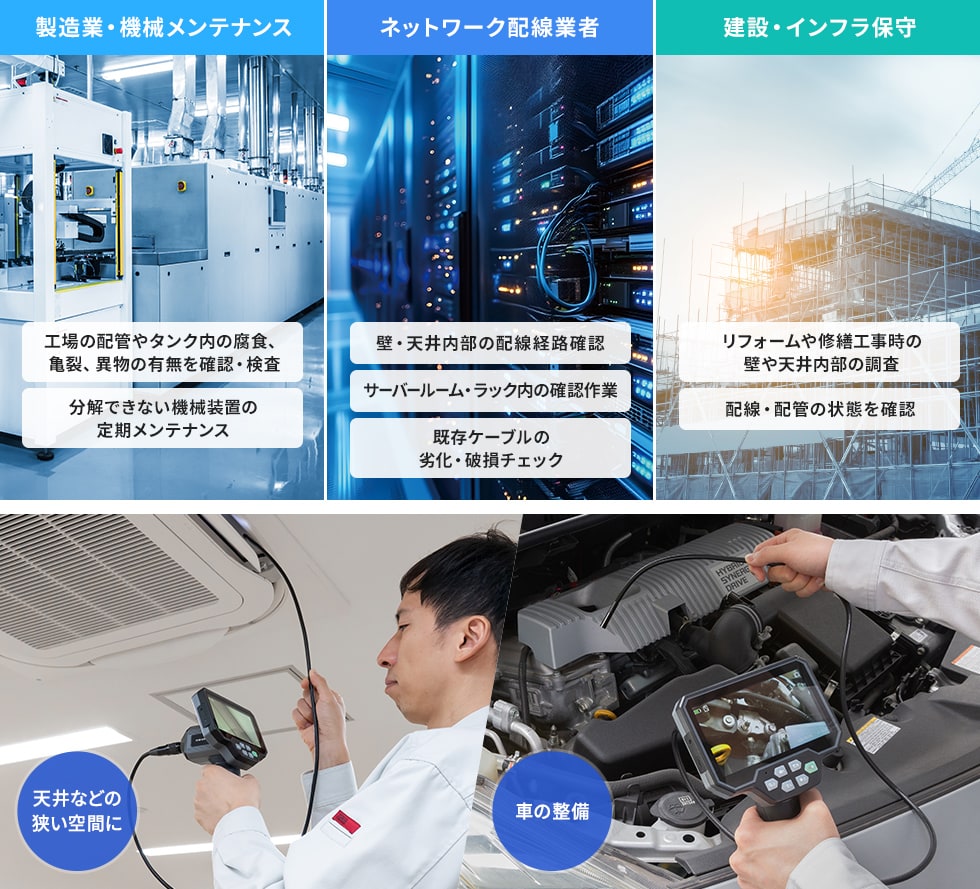 ���F������l�X�ȏꏊ�̊m�F�Ɏg�p�ł���