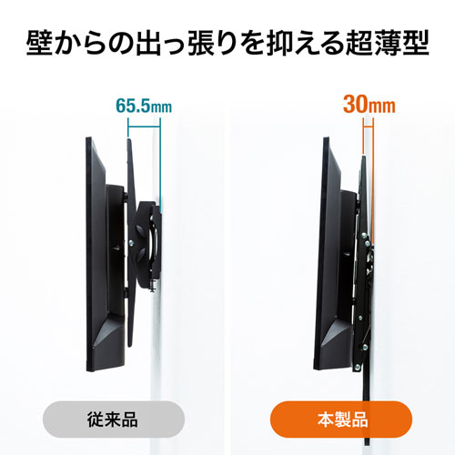 テレビ壁掛け金具(32インチ～65インチ・壁面・VESA規格) CR-PLKG12