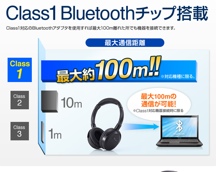 乾電池式bluetoothヘッドセット 音楽 通話 Class1対応 Dh 8の販売商品 通販ならサンワダイレクト