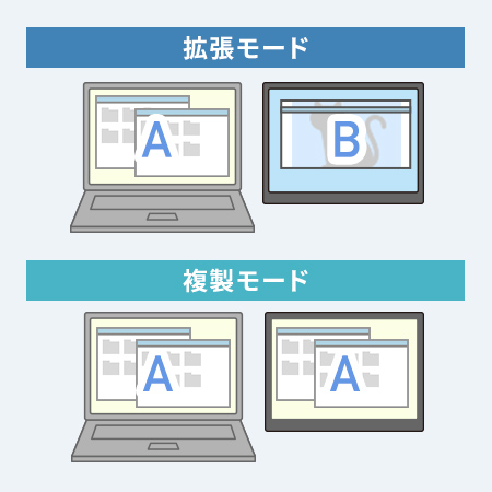 �g�����[�h�E�������[�h�Ή�