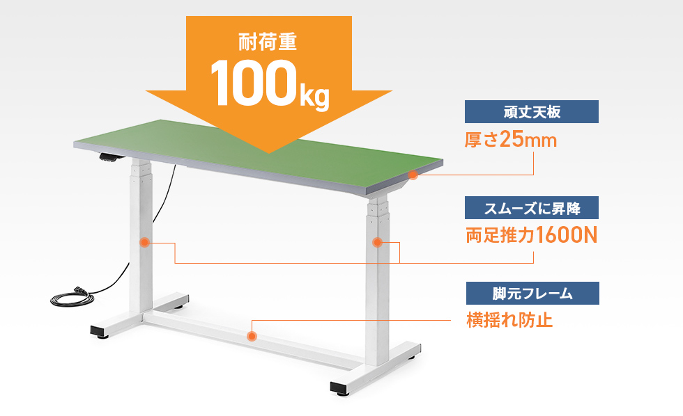 �d���ו��ɂ��ς�������݌v