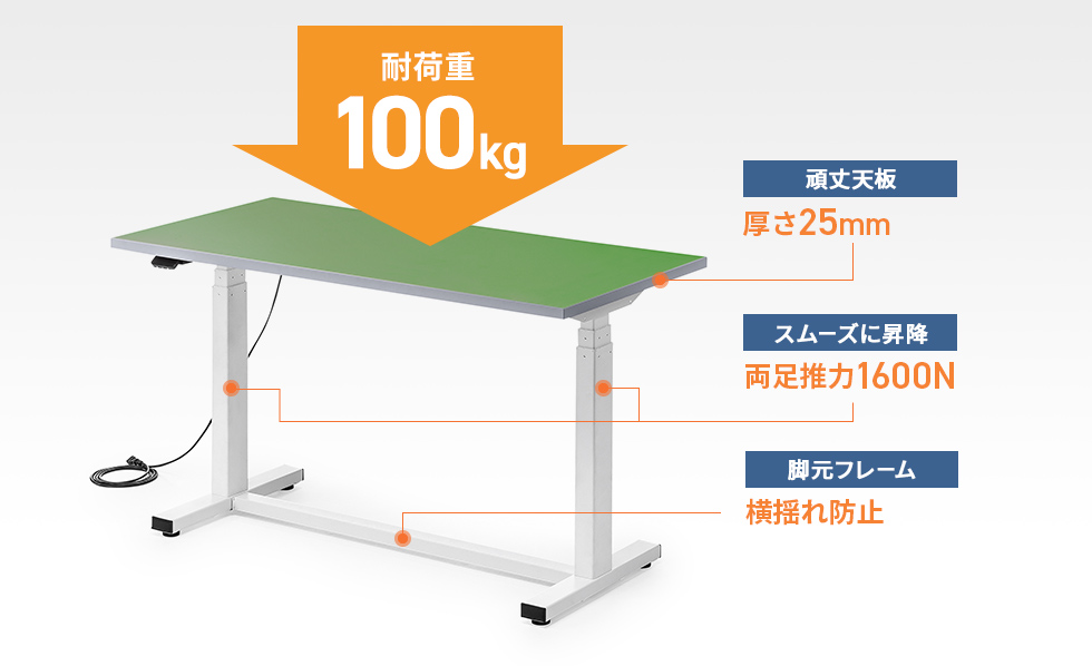 �d���ו��ɂ��ς�������݌v