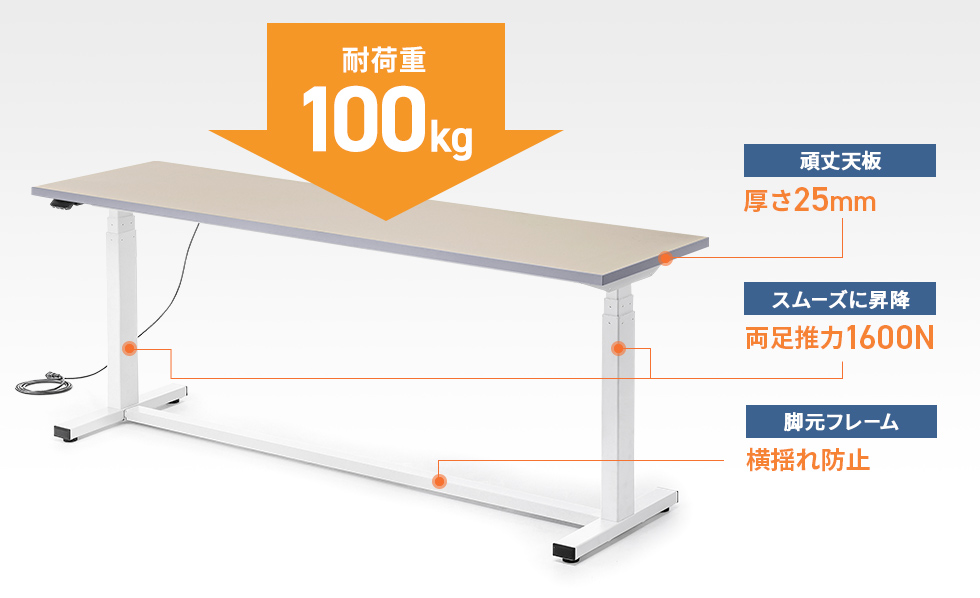 �d���ו��ɂ��ς�������݌v