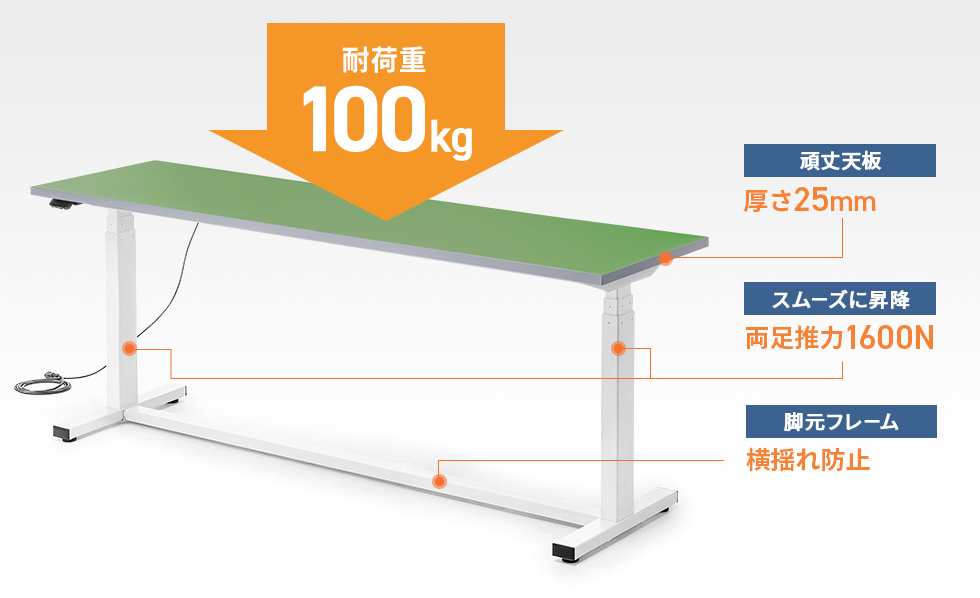 �d���ו��ɂ��ς�������݌v