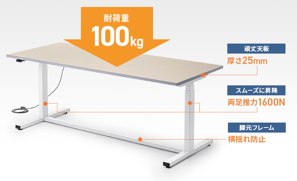 �d���ו��ɂ��ς�������݌v