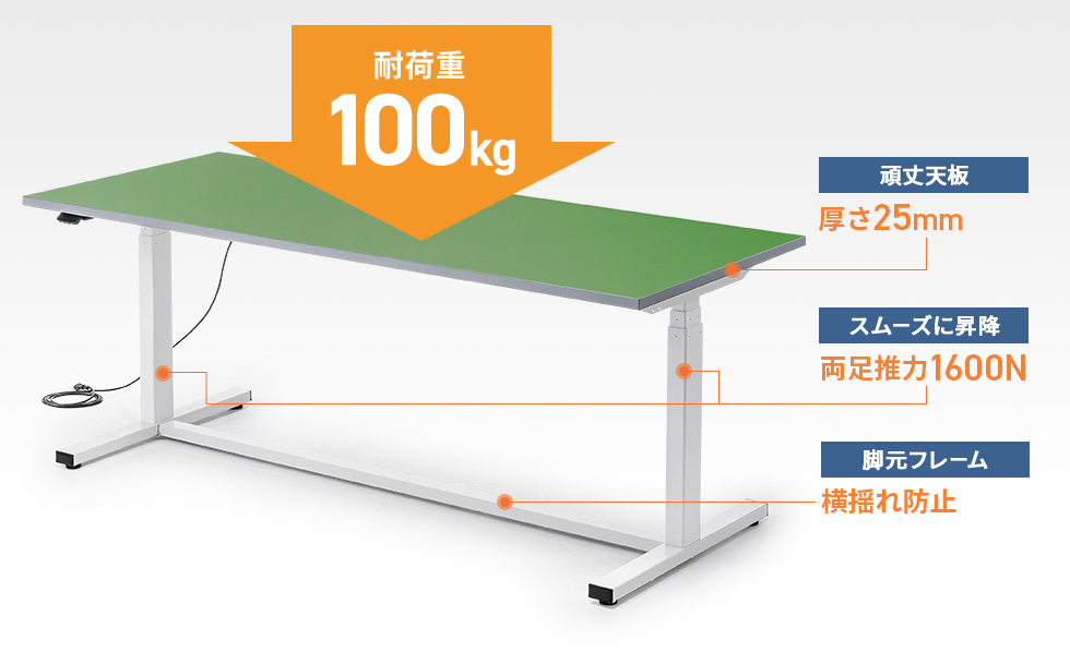 �d���ו��ɂ��ς�������݌v