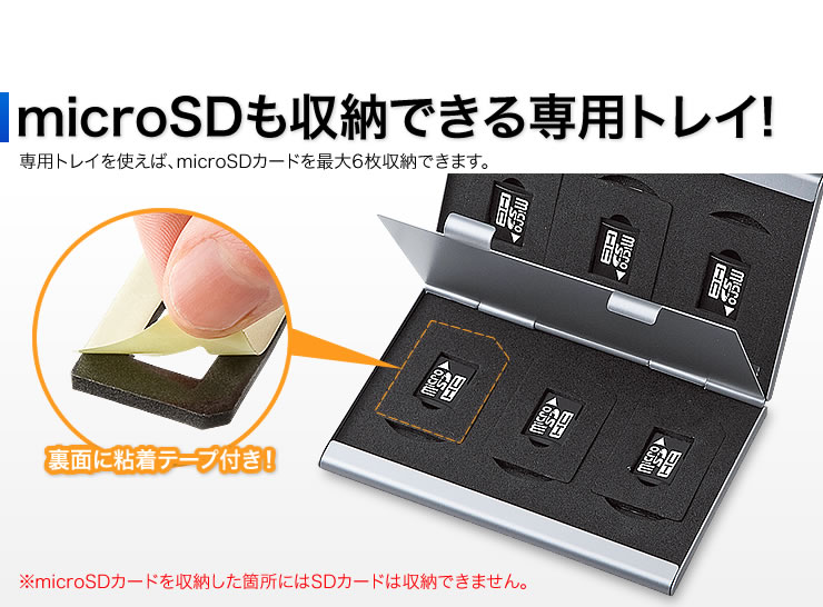 microSD[łpgC