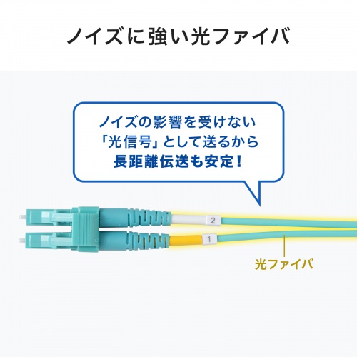 �m�C�Y�ɋ������t�@�C�o