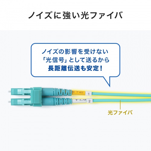 �m�C�Y�ɋ������t�@�C�o