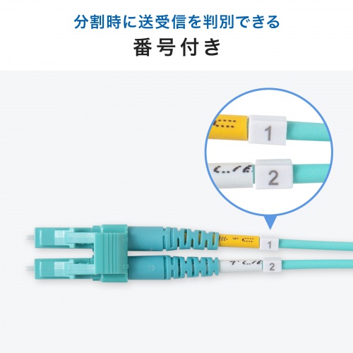 ���M�E��M���𔻕ʂł���ԍ��t��