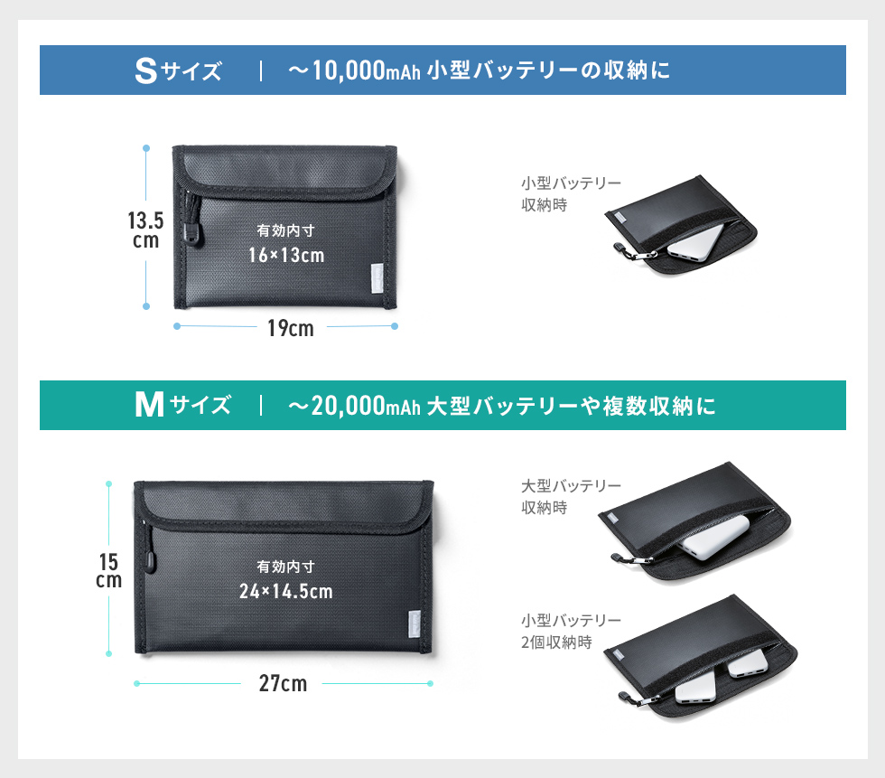 �o�b�e���[�̃T�C�Y����I�ׂ�A2�T�C�Y