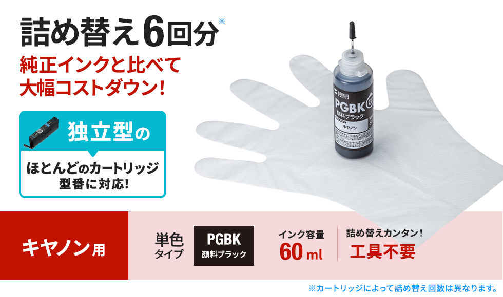 �l�ߑւ��C���N���S�҂ł��g���₷���������Z�b�g�B