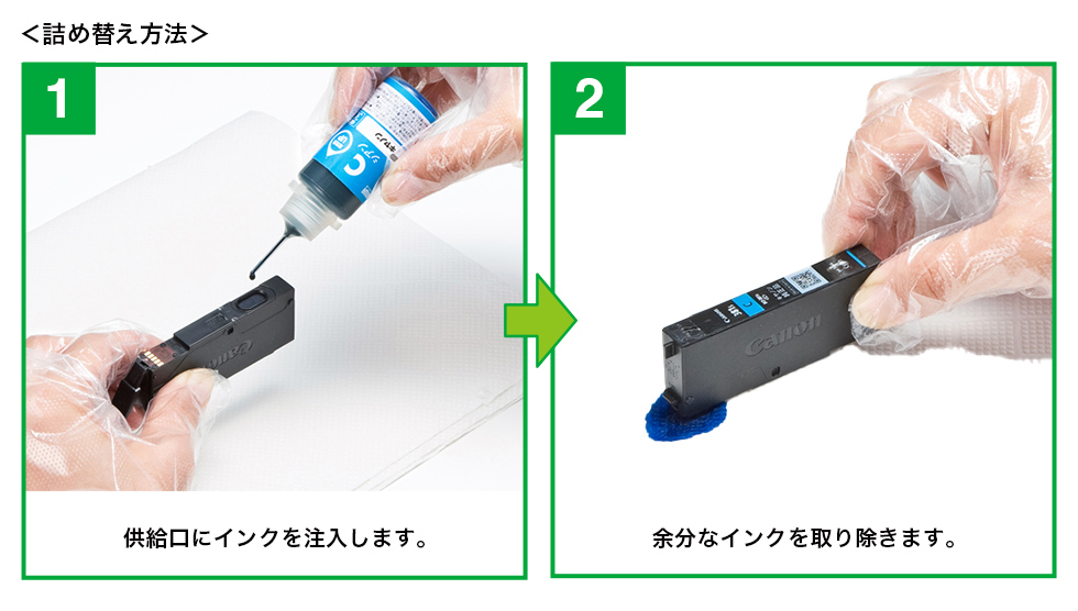 �C���N�l�ߑւ��菇