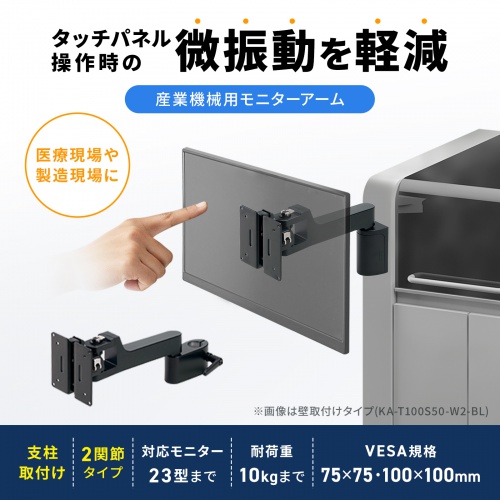 ���������ŁA�h��E���U����}���B�^�b�`�p�l���̌둀����h���A�u�g���₷���v�Ɛ��x�̍����u���쐫�v��ǋ��B�ǖʎ��t���B�V���O���A�[���B�u���b�N�B