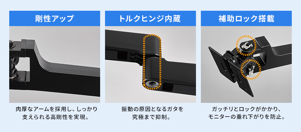 3�̋@�\�Ŕ��U����}��