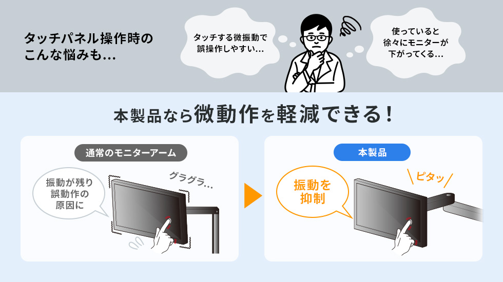 �^�b�`�p�l�����j�^�[���L�̖�������