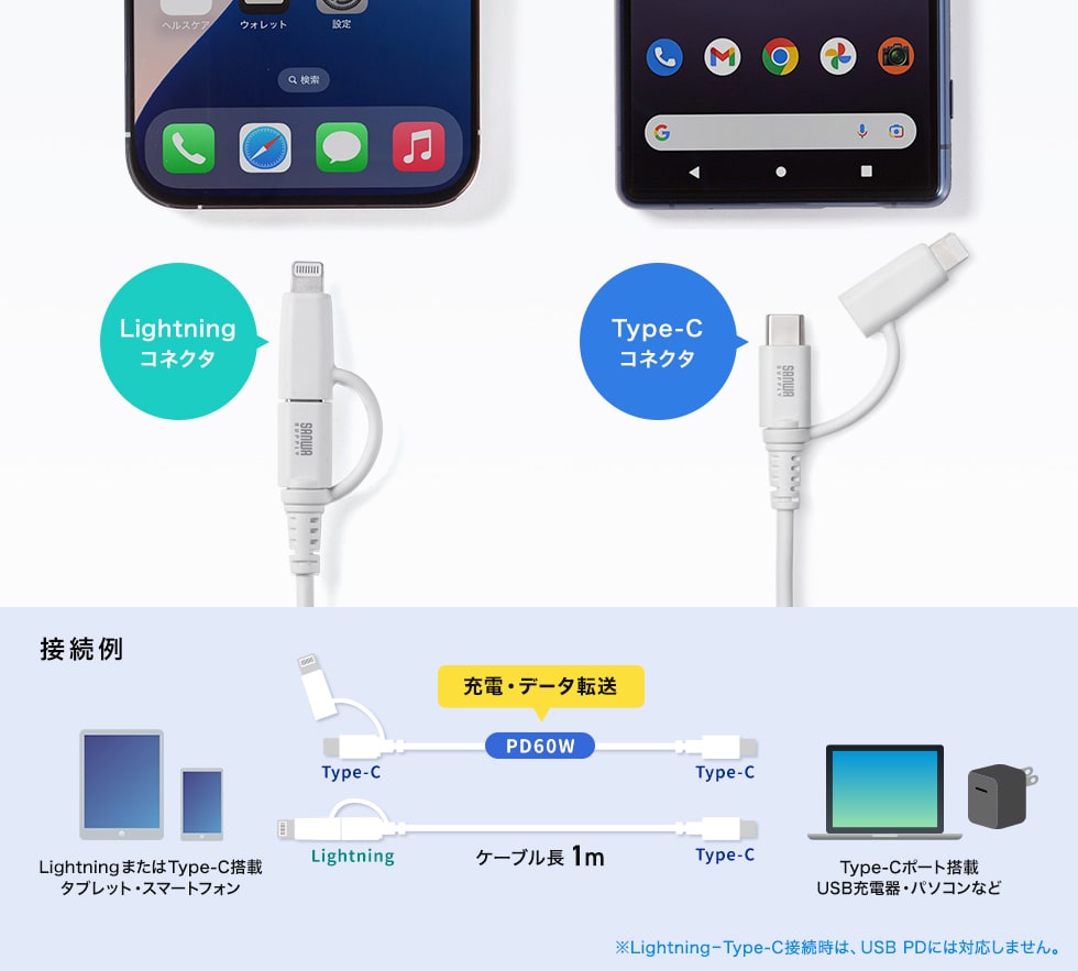 �P�{�łQ�ʂ�g����Qin�P�P�[�u��