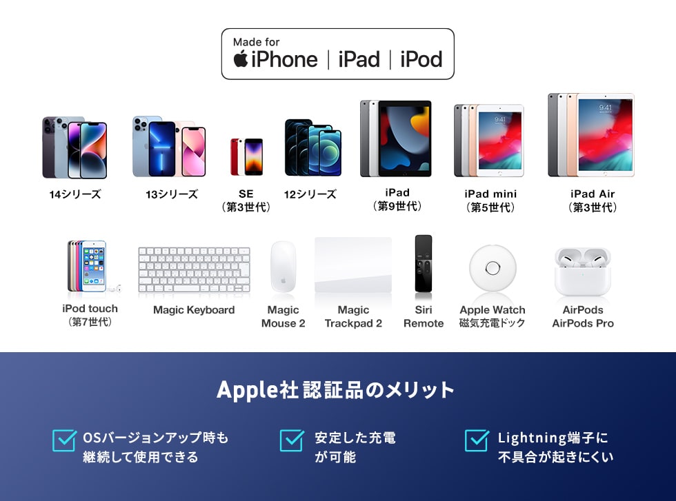 ���S���Ďg����MFi�F�؎擾�i